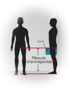 Image du vélo « Choisir son vélo »